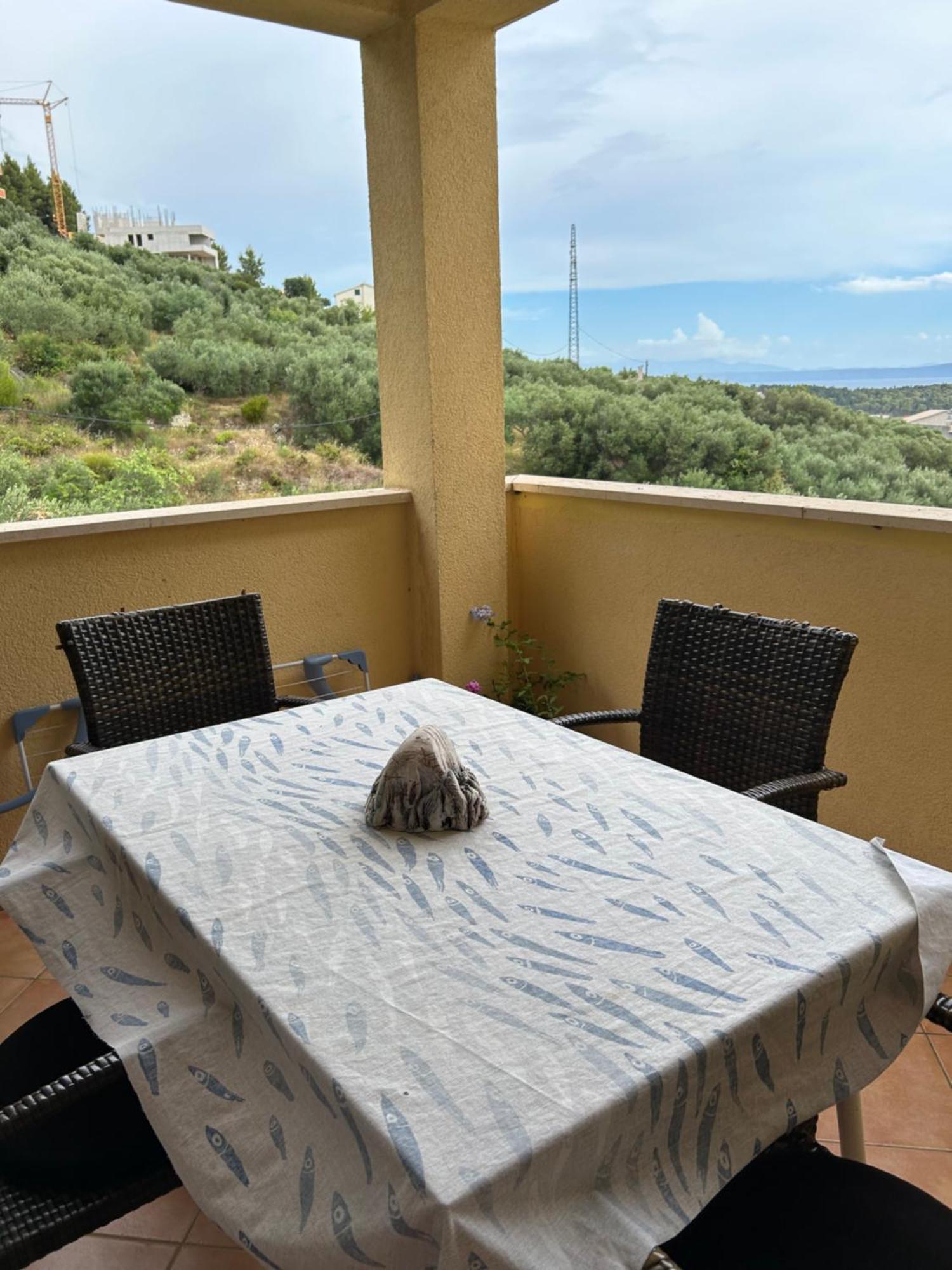 Apartment Mileta Μακάρσκα Εξωτερικό φωτογραφία